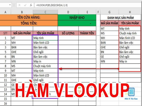 cac ham trong excel dellfcvietnam 5