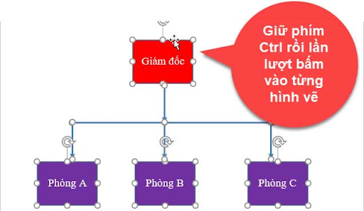 cach group trong word dellfcvietnam 2