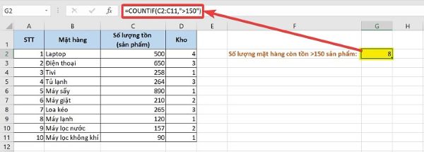 cach su dung ham count trong excel congngheaz