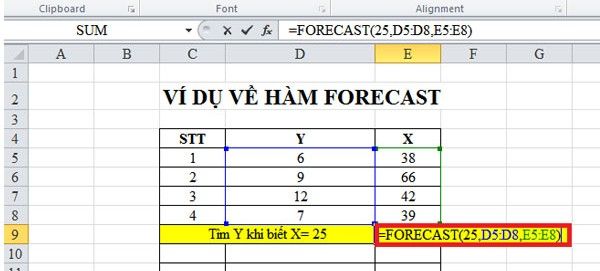 ham noi suy trong excel congngheaz 1